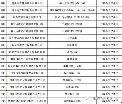 成华区爆料人名单公示最新,真相大白! 第1张 成华区爆料人名单公示最新,真相大白! 第1张